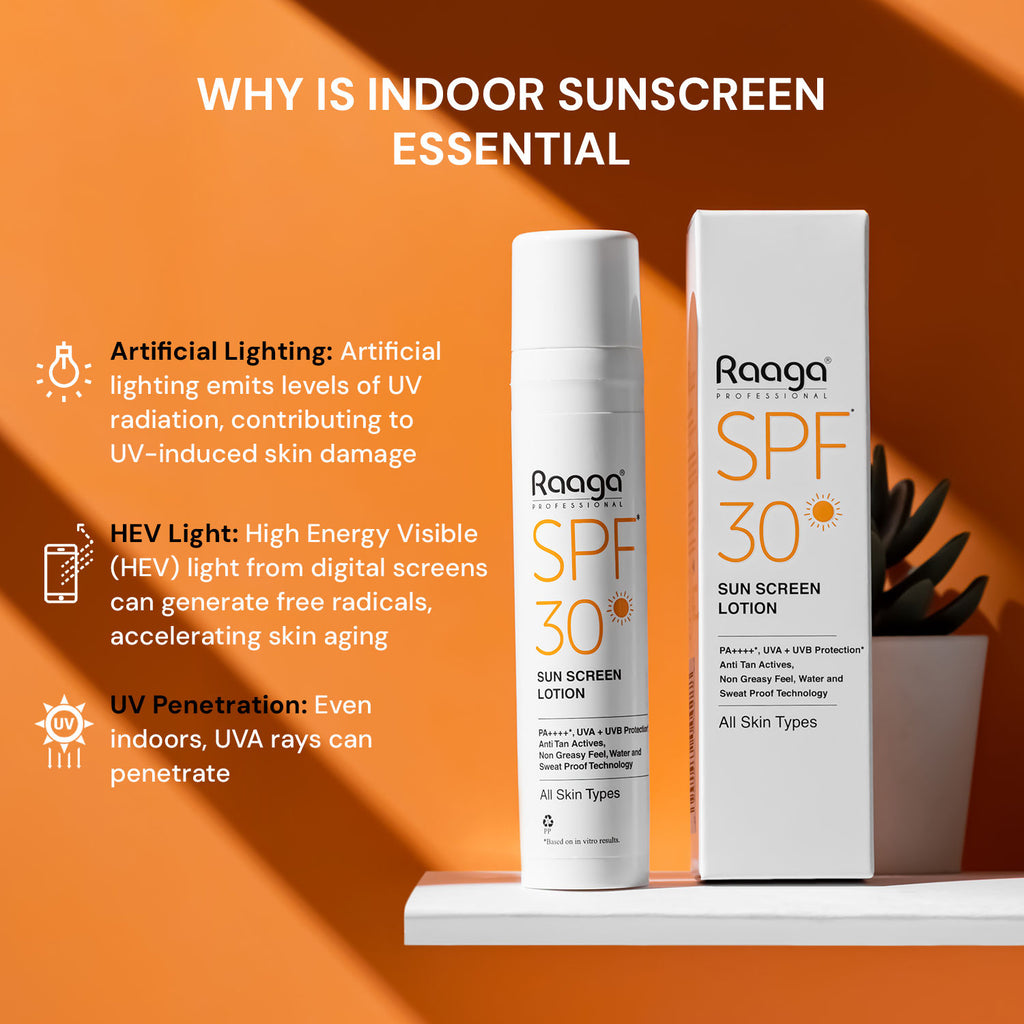 Spf 30 Pa++++ Sunscreen Lotion With Uva + Uvb Protection, All Skin Types, 55 Ml