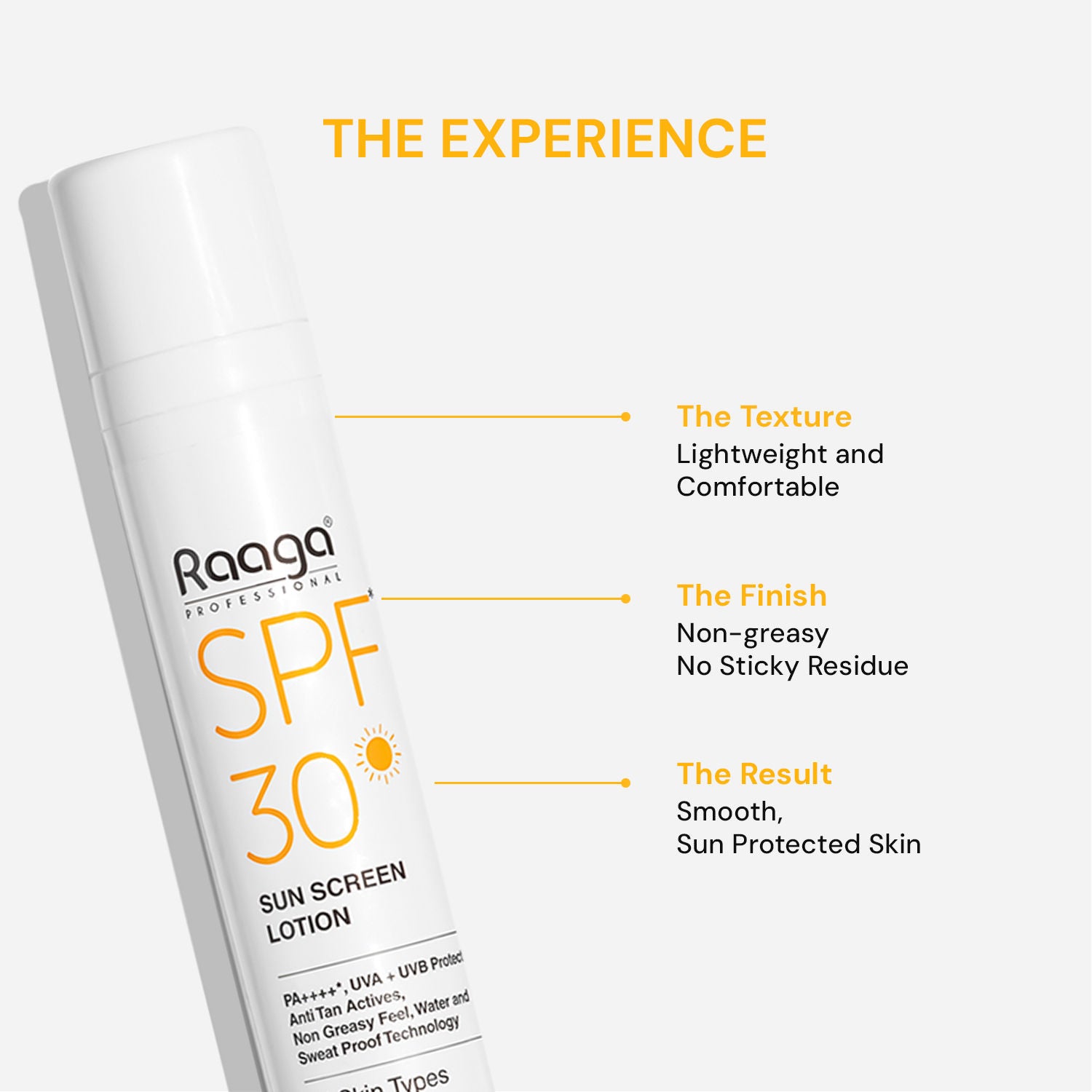 Spf 30 Pa++++ Sunscreen Lotion With Uva + Uvb Protection, All Skin Types, 55 Ml