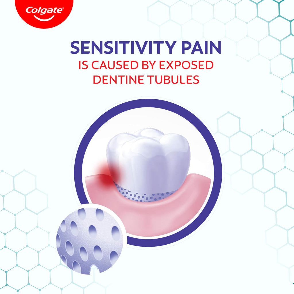 Sensitive Plus Toothpaste with Pro Argin Formula