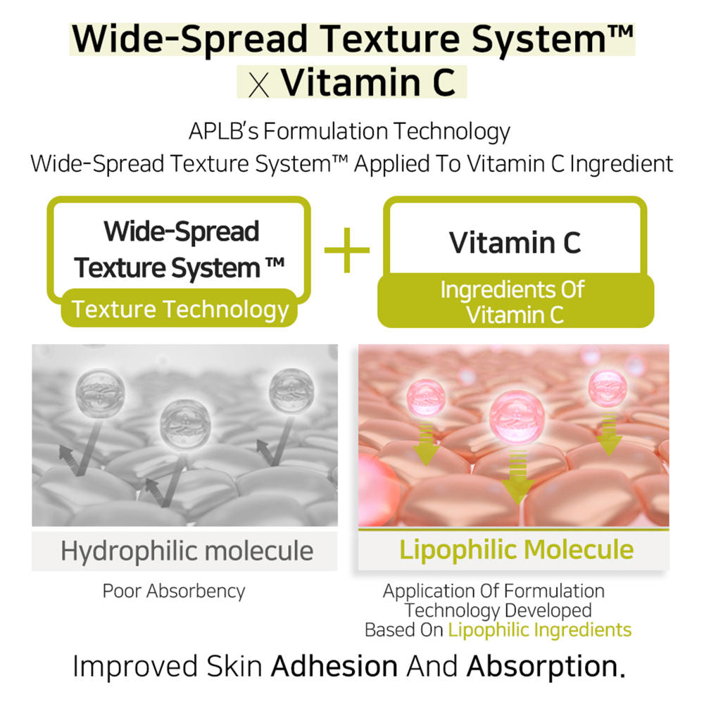 Pdrn Vitamin C Ampoule Serum