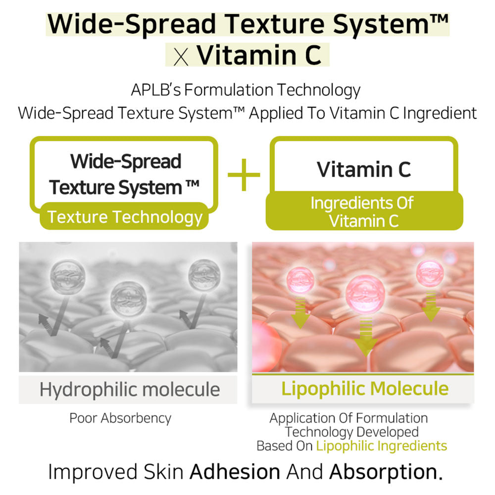 Pdrn Vitamin C Facial Cream