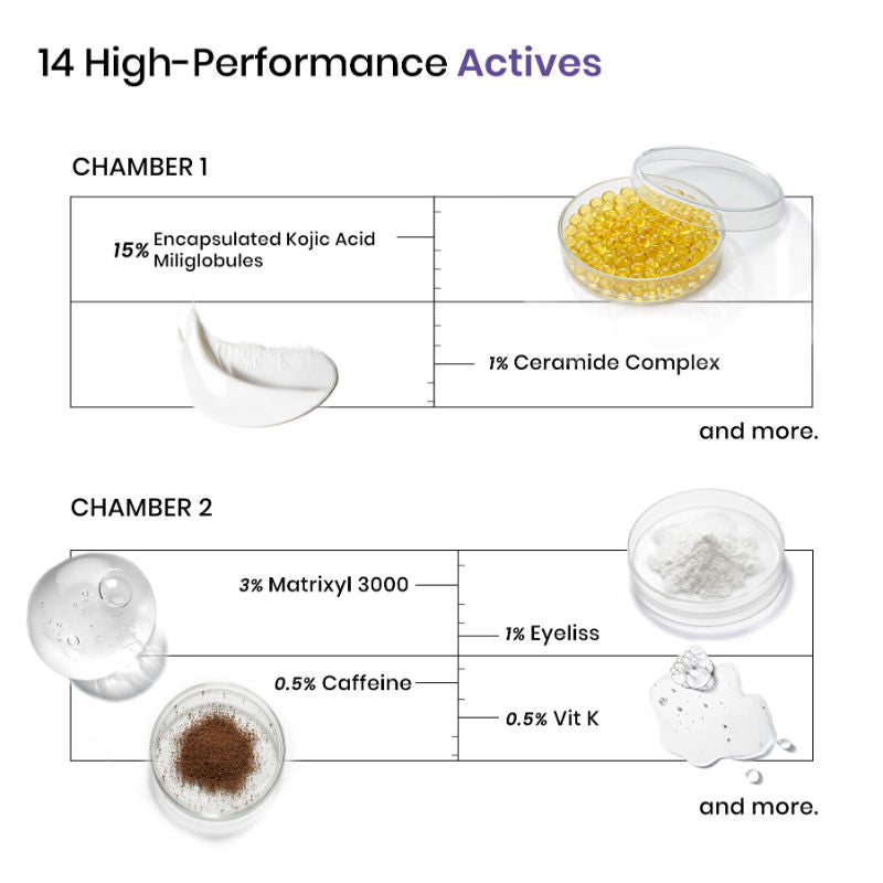 iREVIVE Dual Chamber Under Eye Serum, Brightening & De-Puffing Eye Treatment