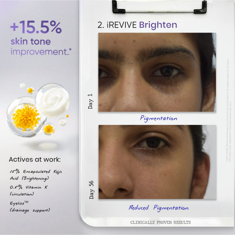 iREVIVE Dual Chamber Under Eye Serum, Brightening & De-Puffing Eye Treatment