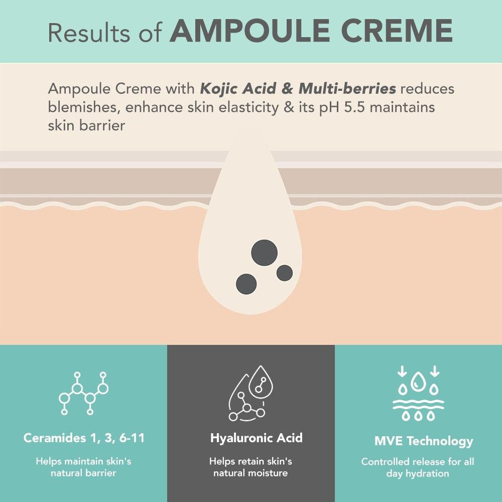 Lotus Dermabotanics Kojic Acid + Multi Berry Ampoule Face Cream pH5.5 Suitable For Sensitive Skin
