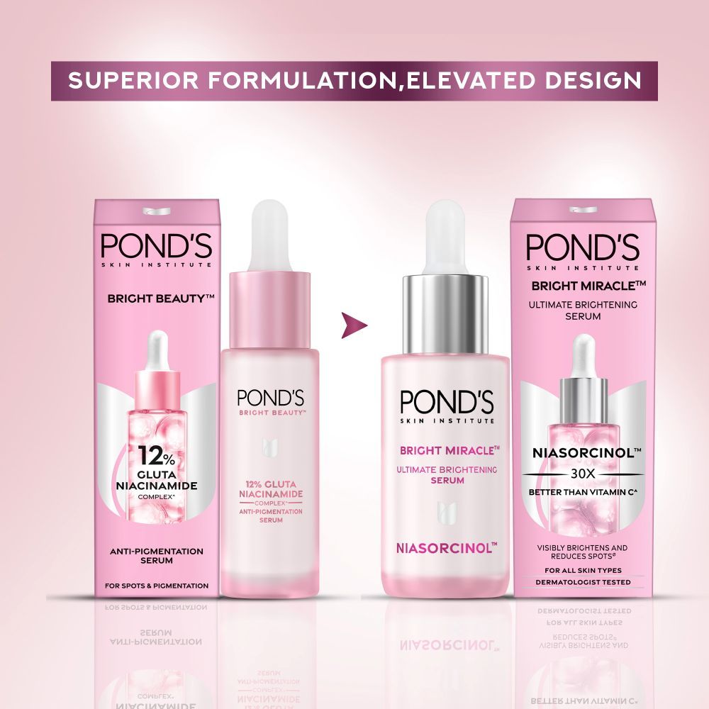 Bright Beauty Anti-Pigmentation Serum with 12% Gluta- Niacinamide Complex