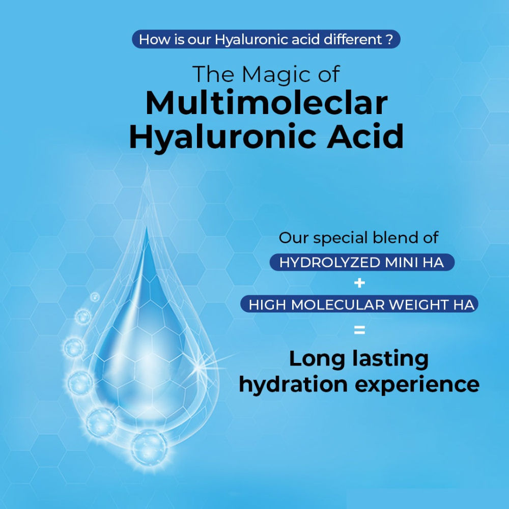 Hydroburst Light Weight Oil Free Gel Moistuiser