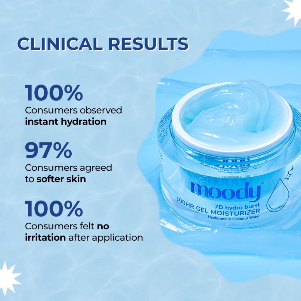 Hydroburst Light Weight Oil Free Gel Moistuiser
