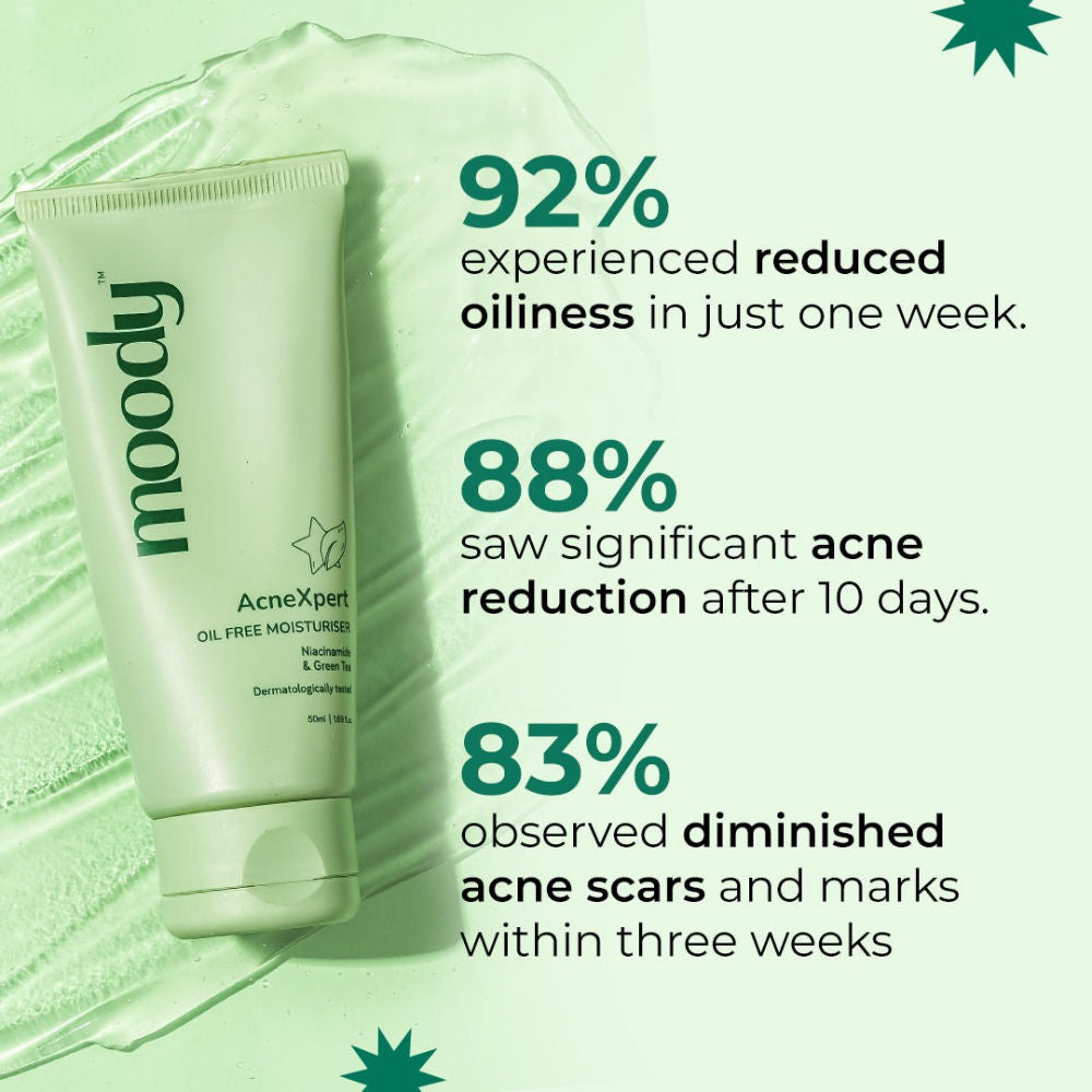 AcneXpert Oil Free Moisturizer with Niacinamide & Green Tea for Oily & Acne Prone Skin