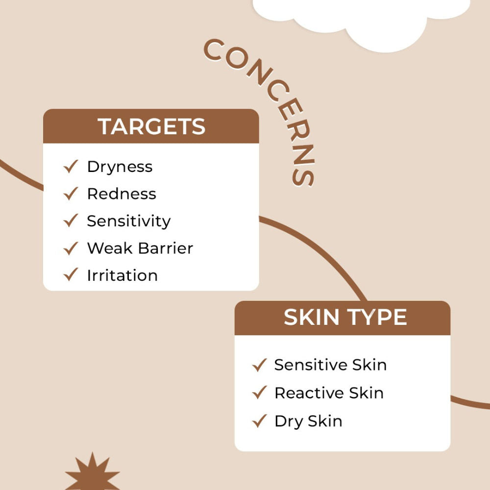 Dermasoothe Lip Treatment Balm with Ceramides & Peptides For Hydration & Anti-Pigmentation