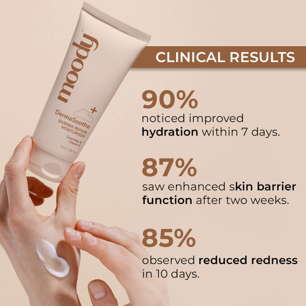 Derma Soothe Barrier Repair Moisturiser Ceramides & Vitamin E