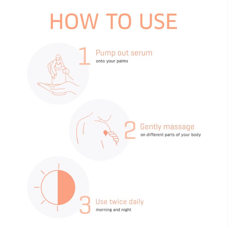 Intensive Restore Body Lotion Serum For Dry Skin, With 10X Vitamin E