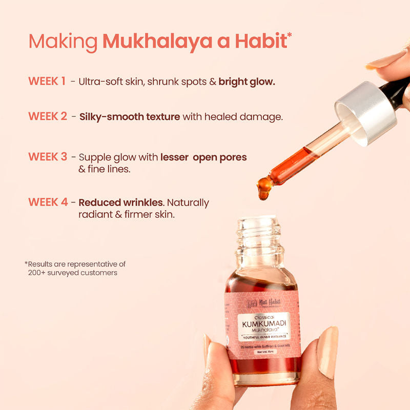 Kumkumadi Youth Revitalising Facial Oil, For Uneven Skin & Dark Spot Removal