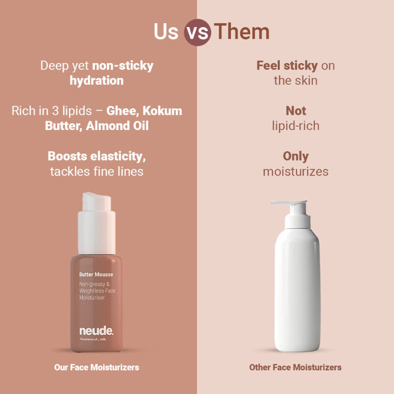 Non-Greasy Weightless Face Moistuirizer for Dry Skin - Butter Mousse