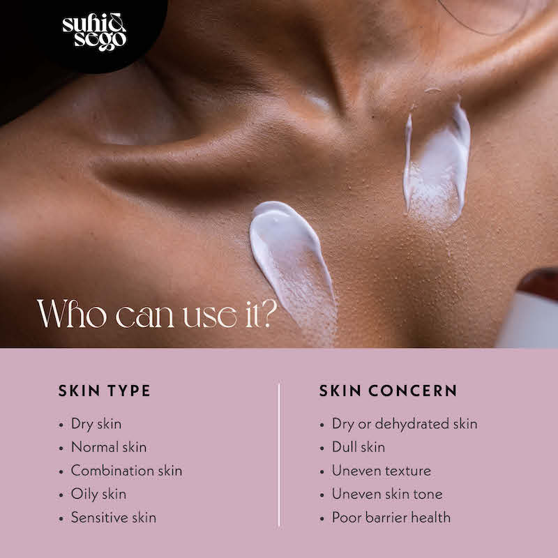 Fresh Reset Body Lotion With Aloe Vera, Shea & Cacao Butter, Hydrates, Softens, Nourishes