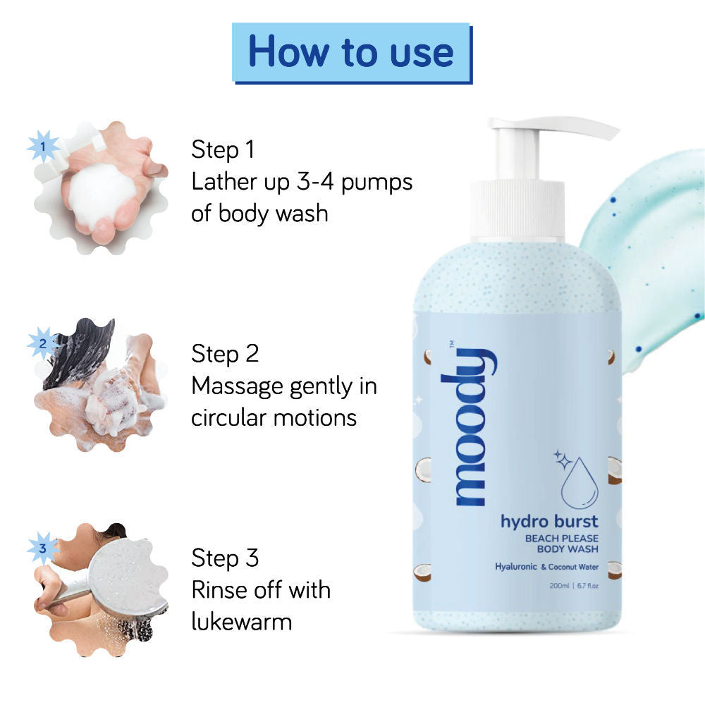 Hydro Burst Beach Please Body wash