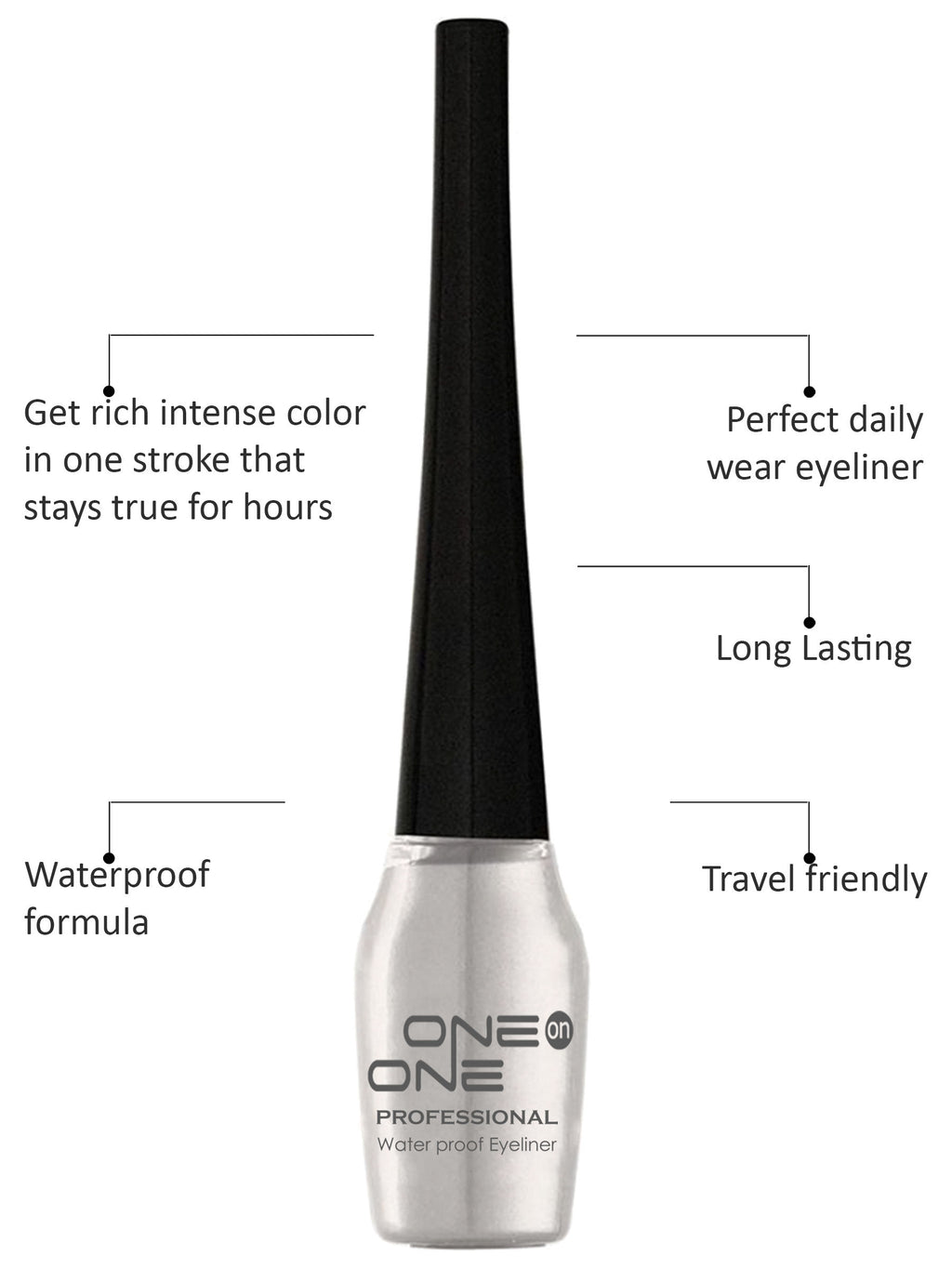 Waterproof Eyeliner