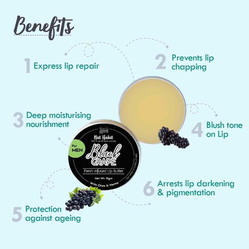 Desi Ghee & Honey Lip Balm- Non Tinted Black Grape Lip Butter For Dark Lip Lightening, Men