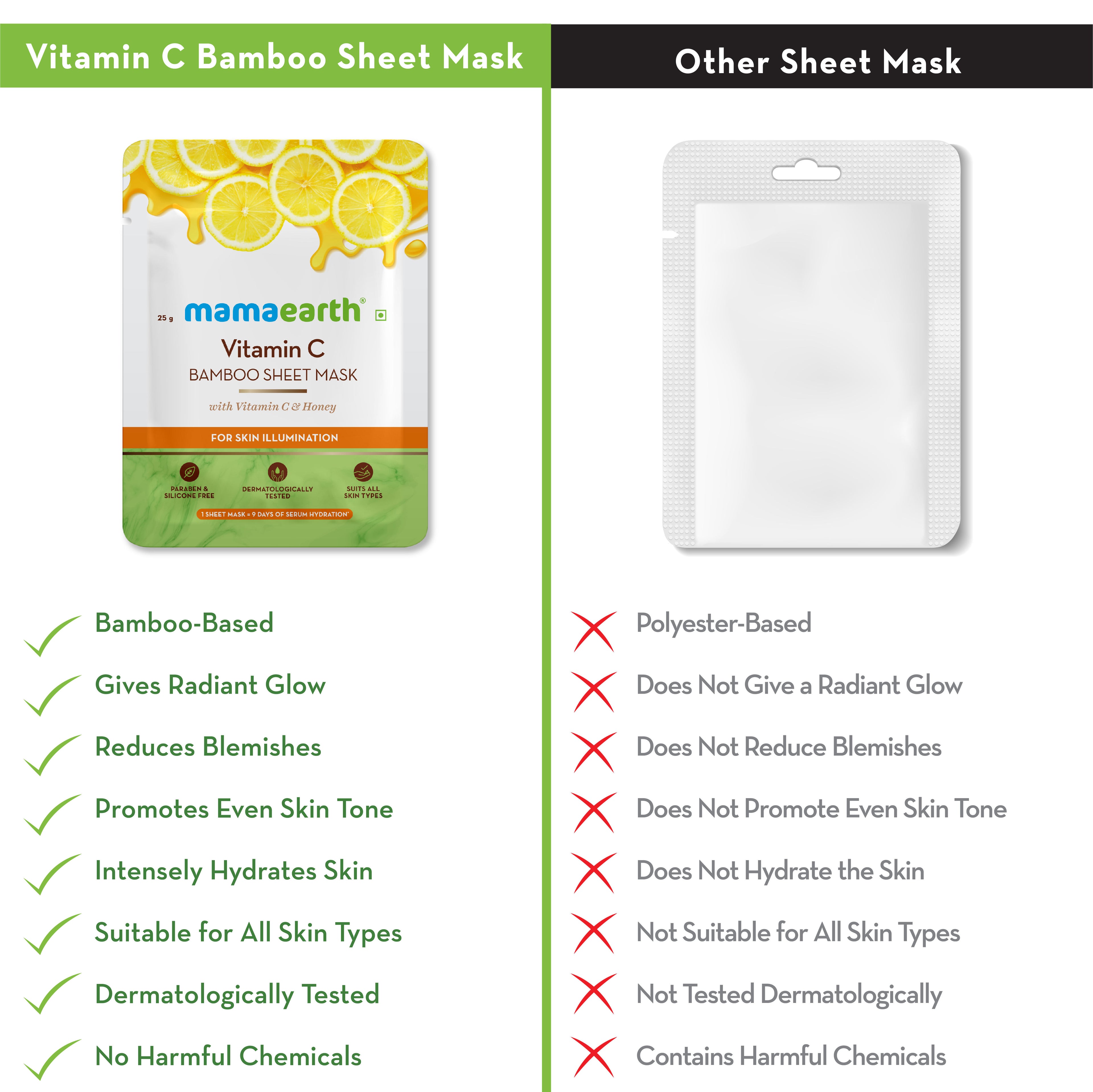 Vitamin C Bamboo Sheet Mask with Vitamin C & Honey for Skin Illumination