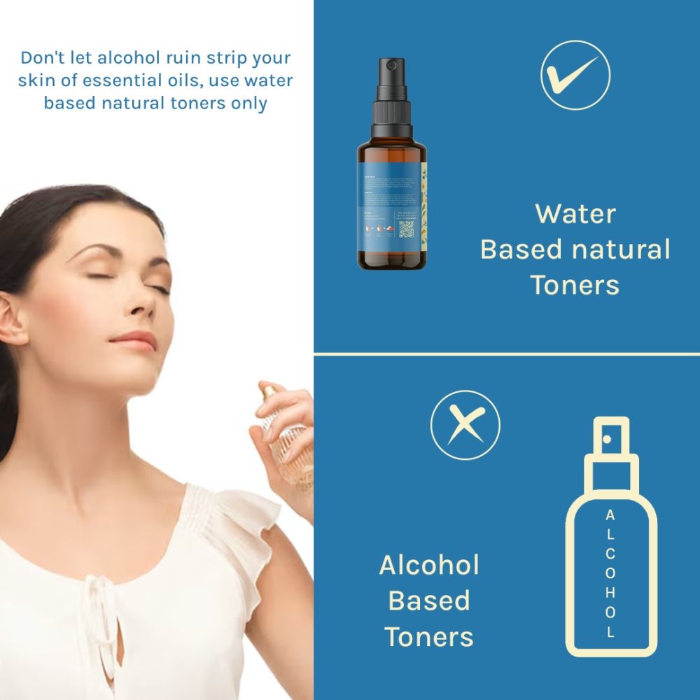 Turmeric Radiance toner Natural Hydrosol