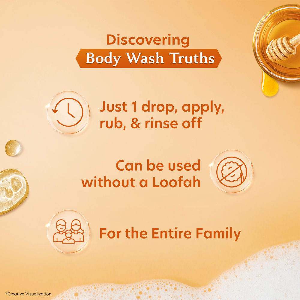 Moisturizing Body Wash Glycerin & Honey Pump Bottle Shower Gel for Soft Glowing Skin