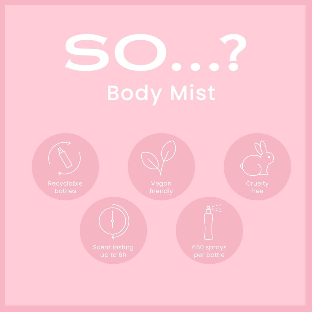 Pink Lemonade Body Body Mist Fragrance Spray For Her
