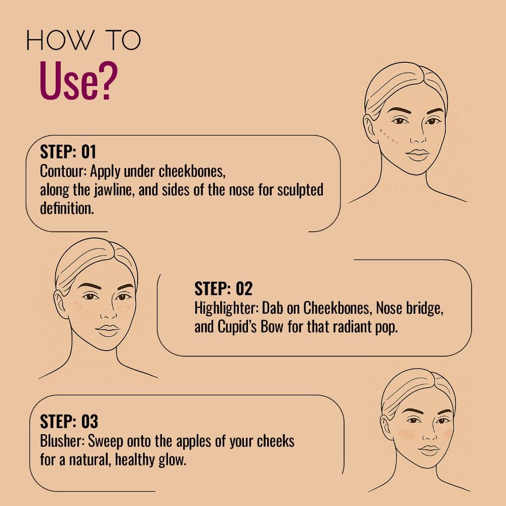 Saranghae 3 In 1 Contour Highlighter Blusher Palette