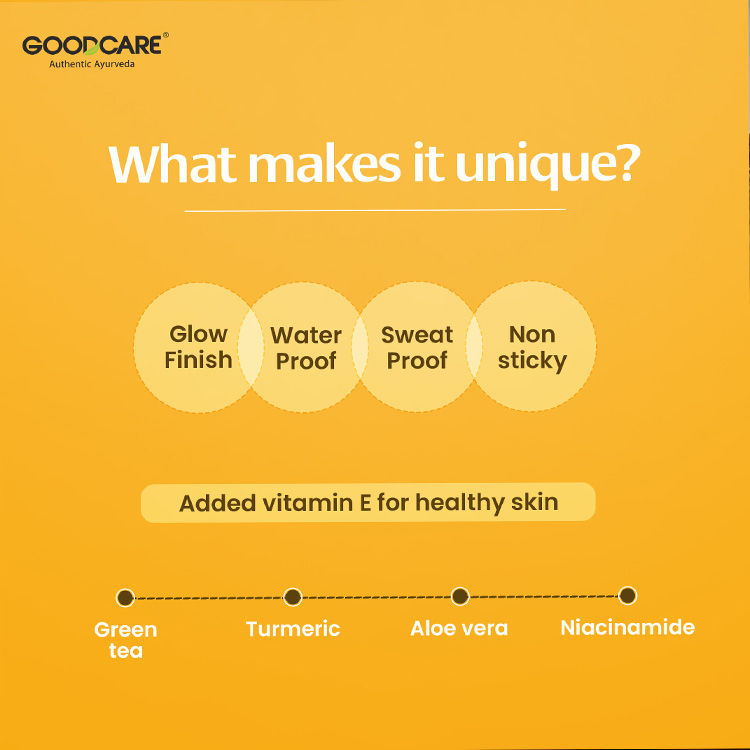 Sun Block SPF 50 PA++++ With Vitamin E & Niacinamide, No White Cast Sunscreen