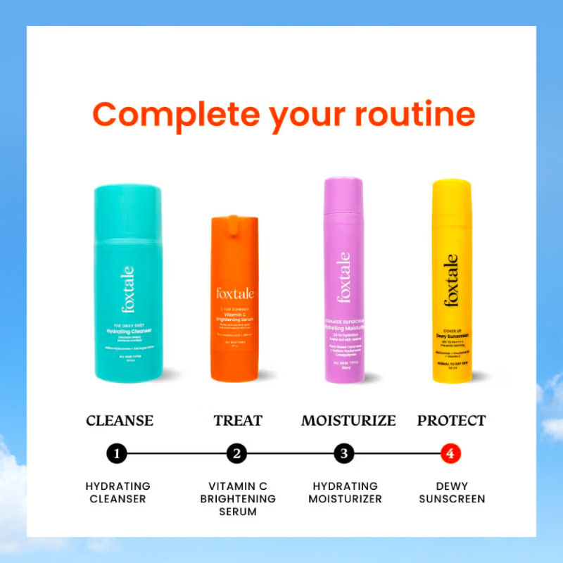 Dewy Sunscreen SPF 70 PA++++ With Niacinamide + Provitamin B5 + Vitamin E