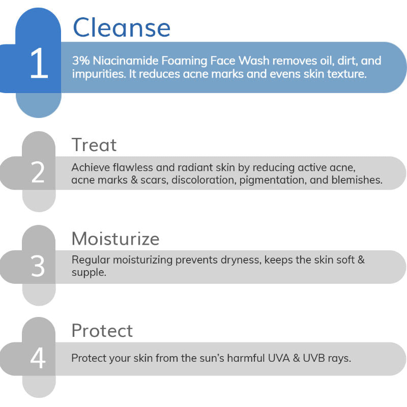 3% Niacinamide Foaming Daily Face Wash For Acne Marks