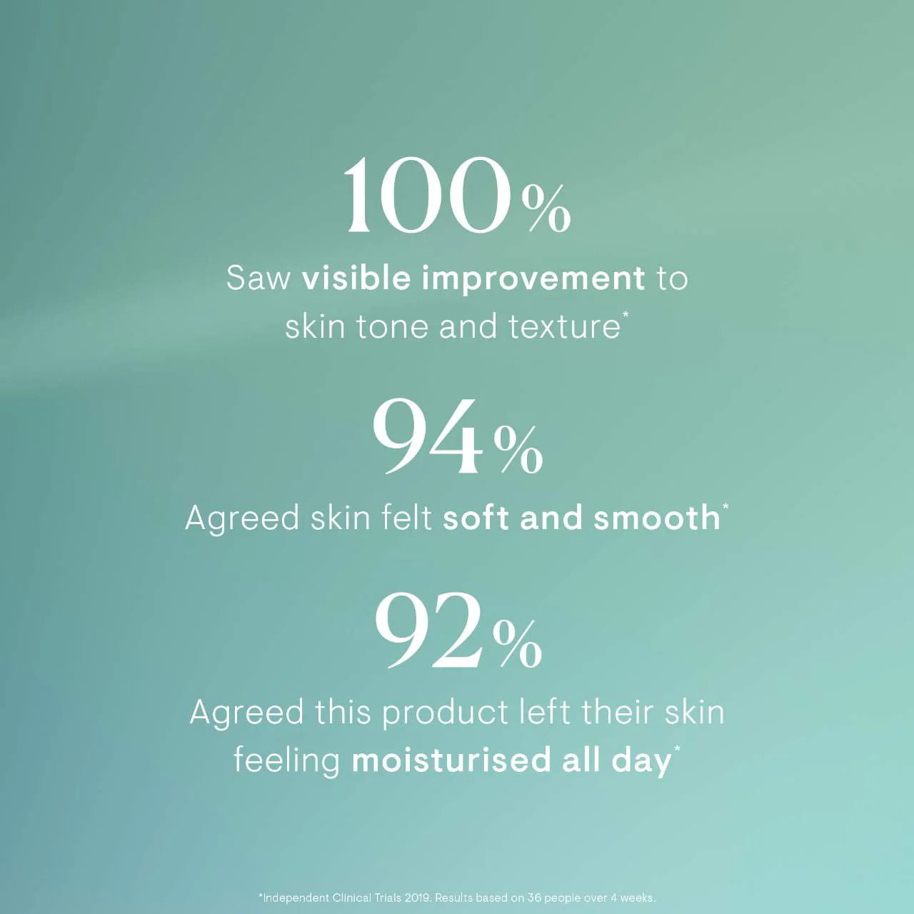 Dynamic Resurfacing Facial Pads
