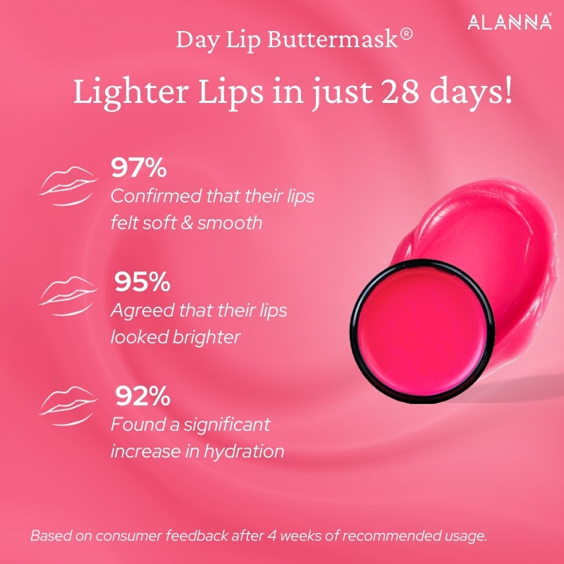 Day Lip ButterMask, Moisturizing Daytime Lip Care, For Dark & Dry Pigmented Lips