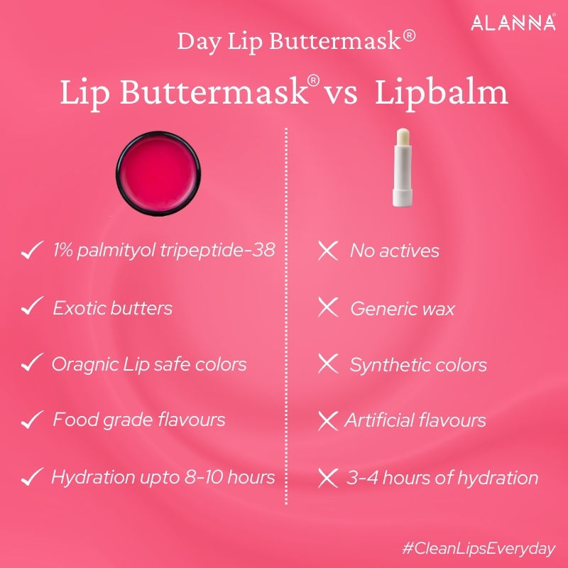Day Lip ButterMask, Moisturizing Daytime Lip Care, For Dark & Dry Pigmented Lips