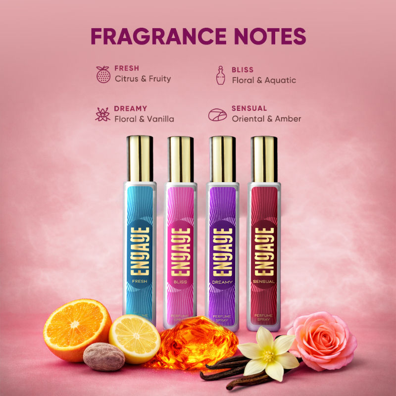 Vibes Perfume Spray Set For Women