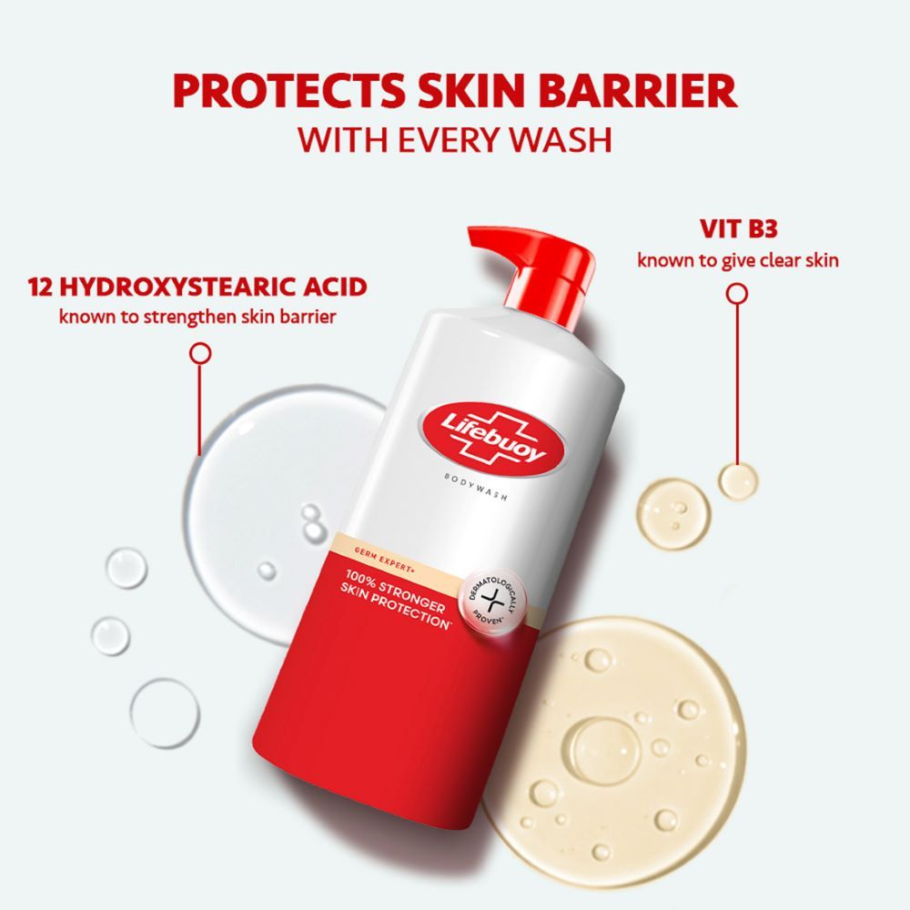 Germ Expert Bodywash