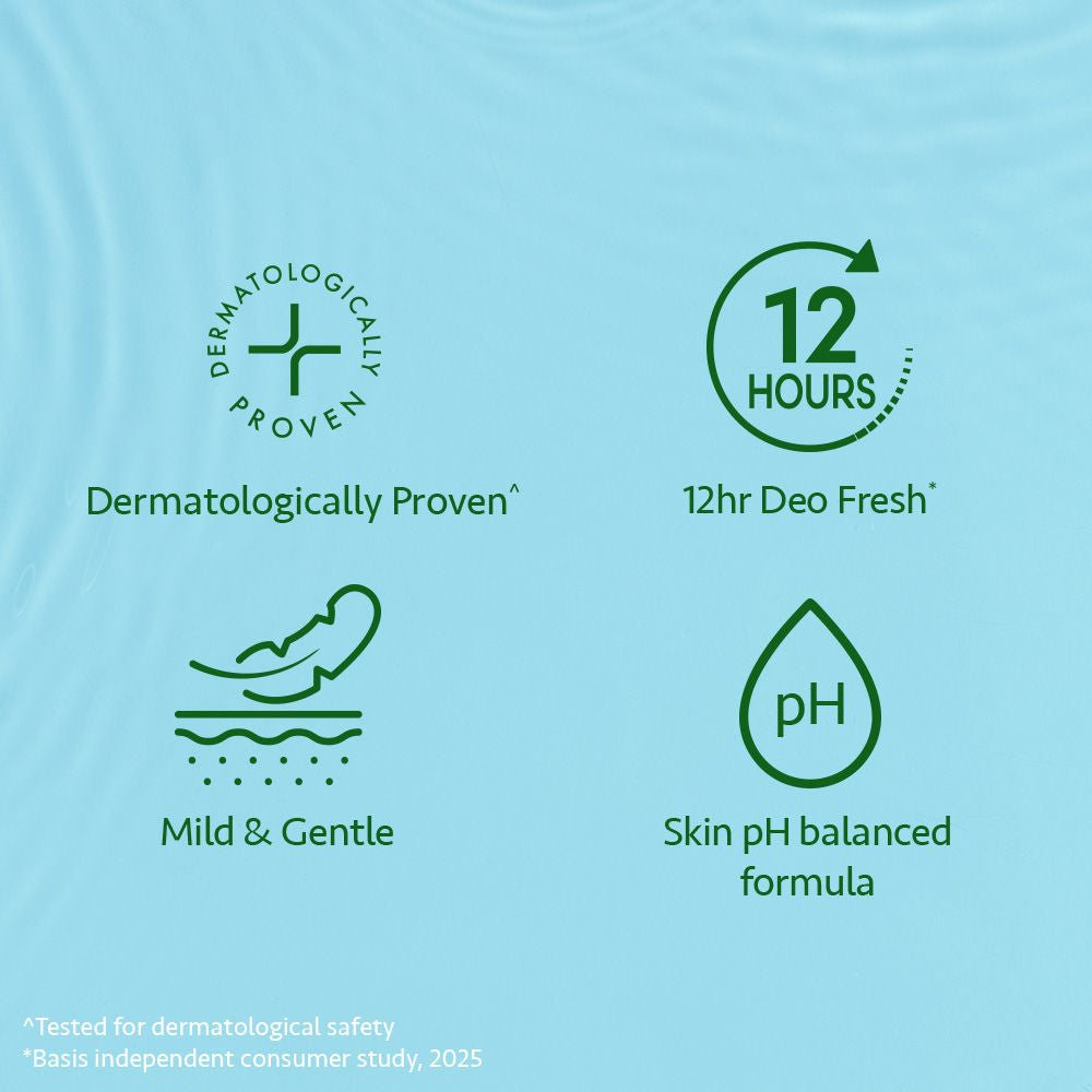 Lemon & Aloe Bodywash