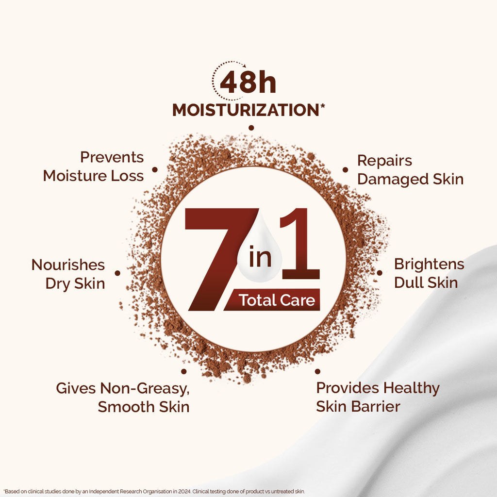 Cocoa Rich Moisturizing Body Lotion