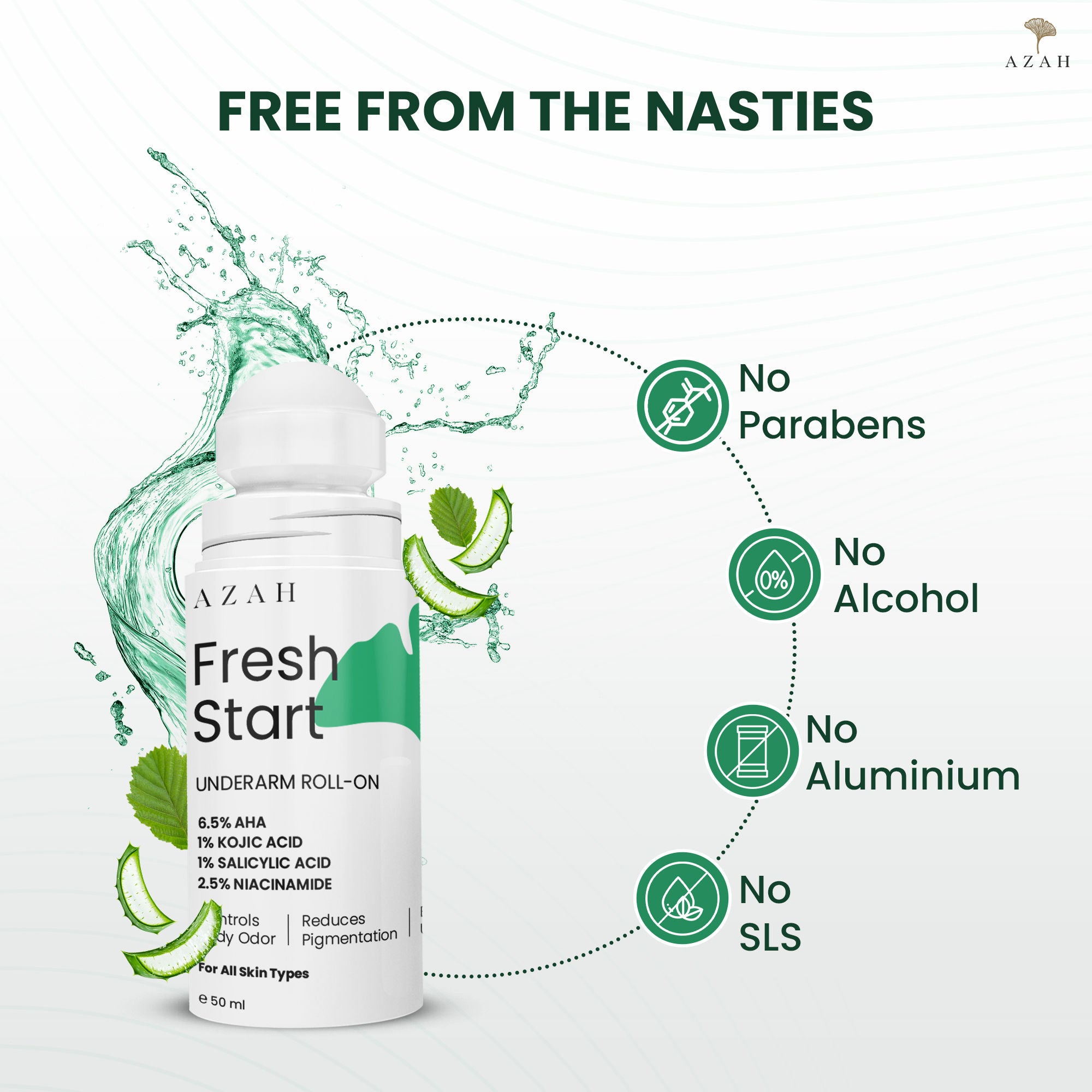 Fresh Start Premium 6.5% Aha Underarm Roll-On