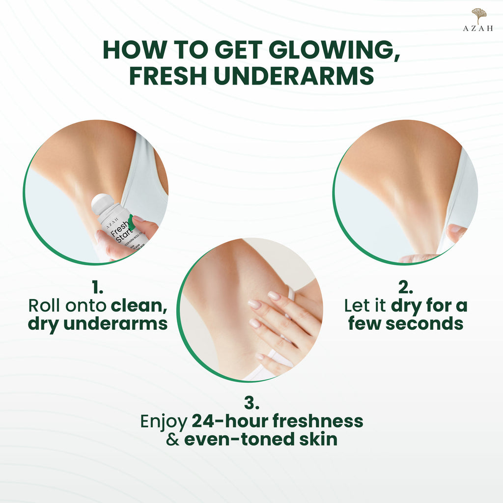 Fresh Start Premium 6.5% Aha Underarm Roll-On