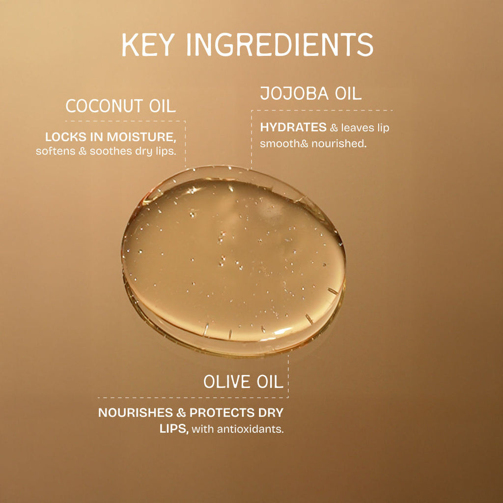 Lemon Mint Lip Oil - Cooling, Refreshing Oils for Inflammation-Free Lips