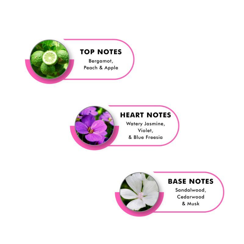 Canyon Rush For Her Eau De Parfum