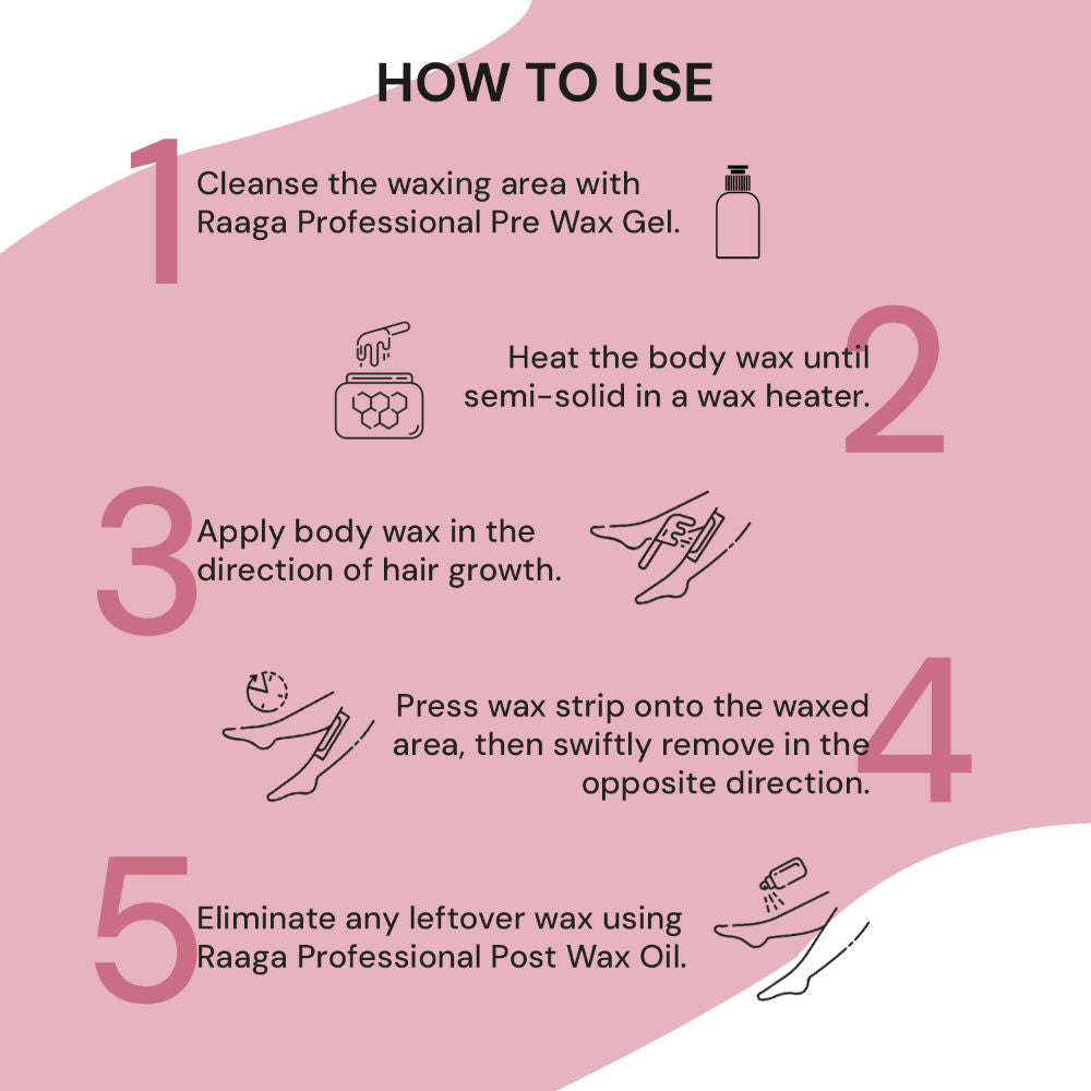 Liposoluble Wax Straw Berry