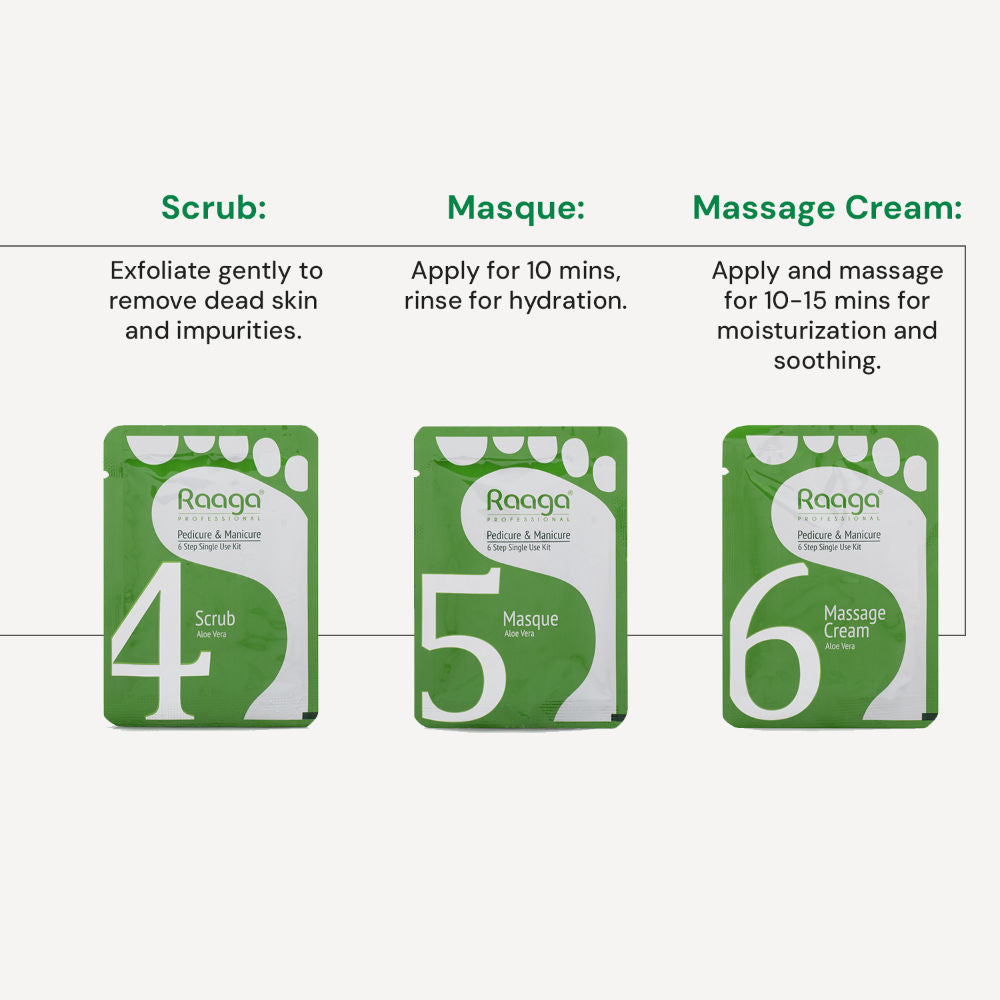 Manicure & Pedicure, Aloe vera