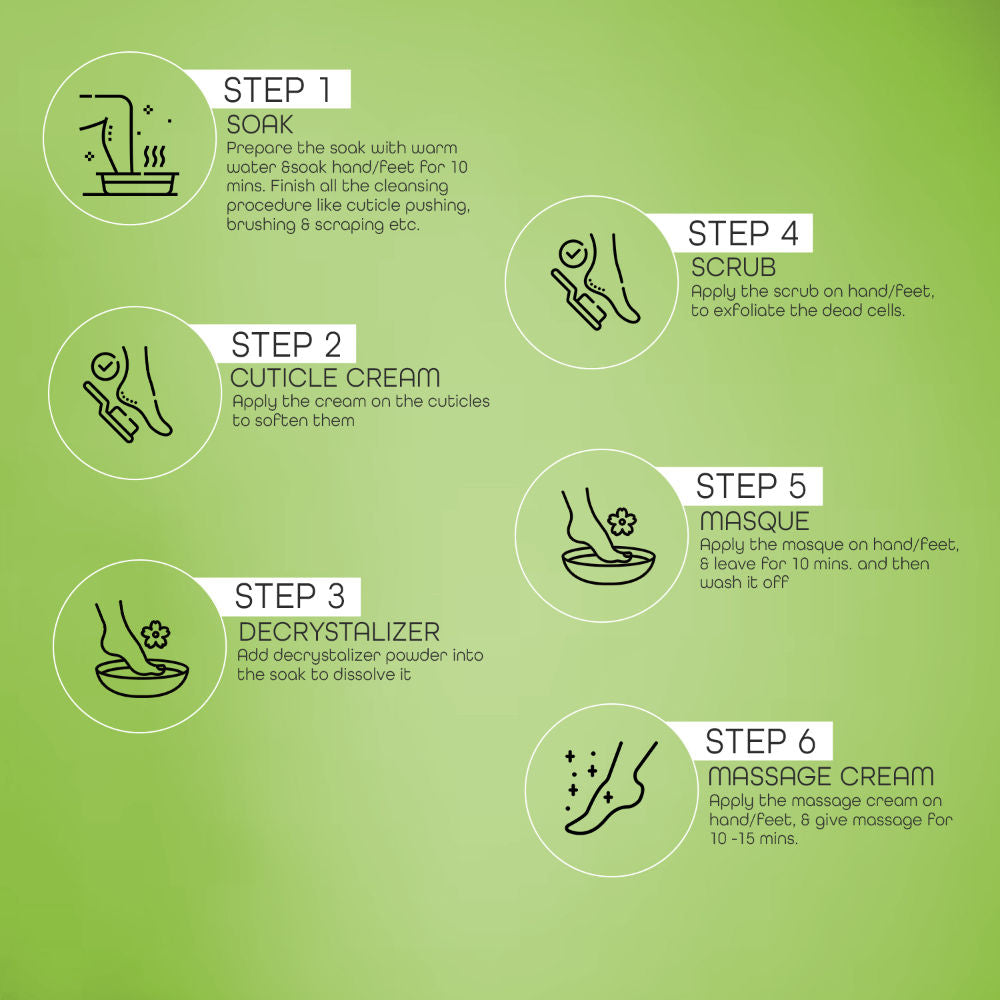 Manicure & Pedicure, Aloe vera