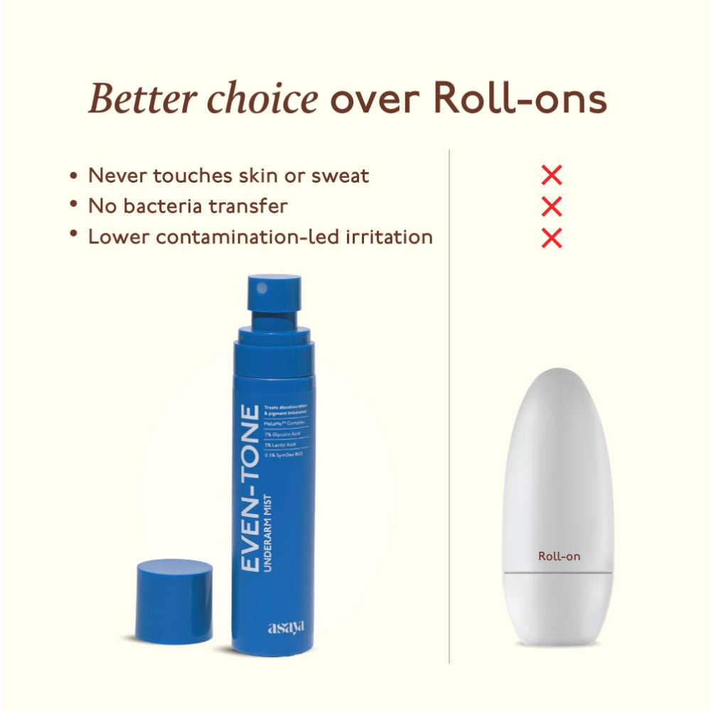 Depigmentation Spray For Dark Underarms Melame Complex Sweet Vanilla