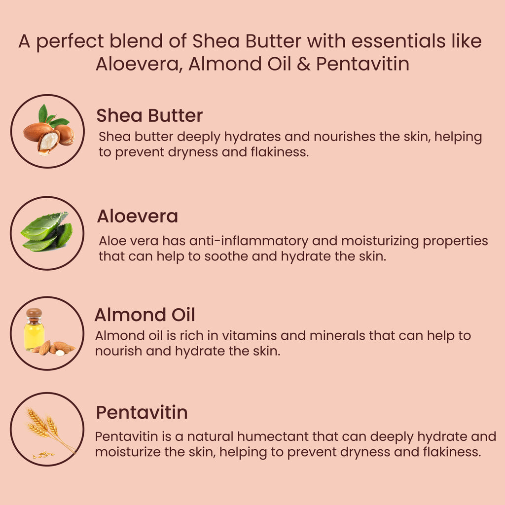 Deep Hydrating Body Lotion