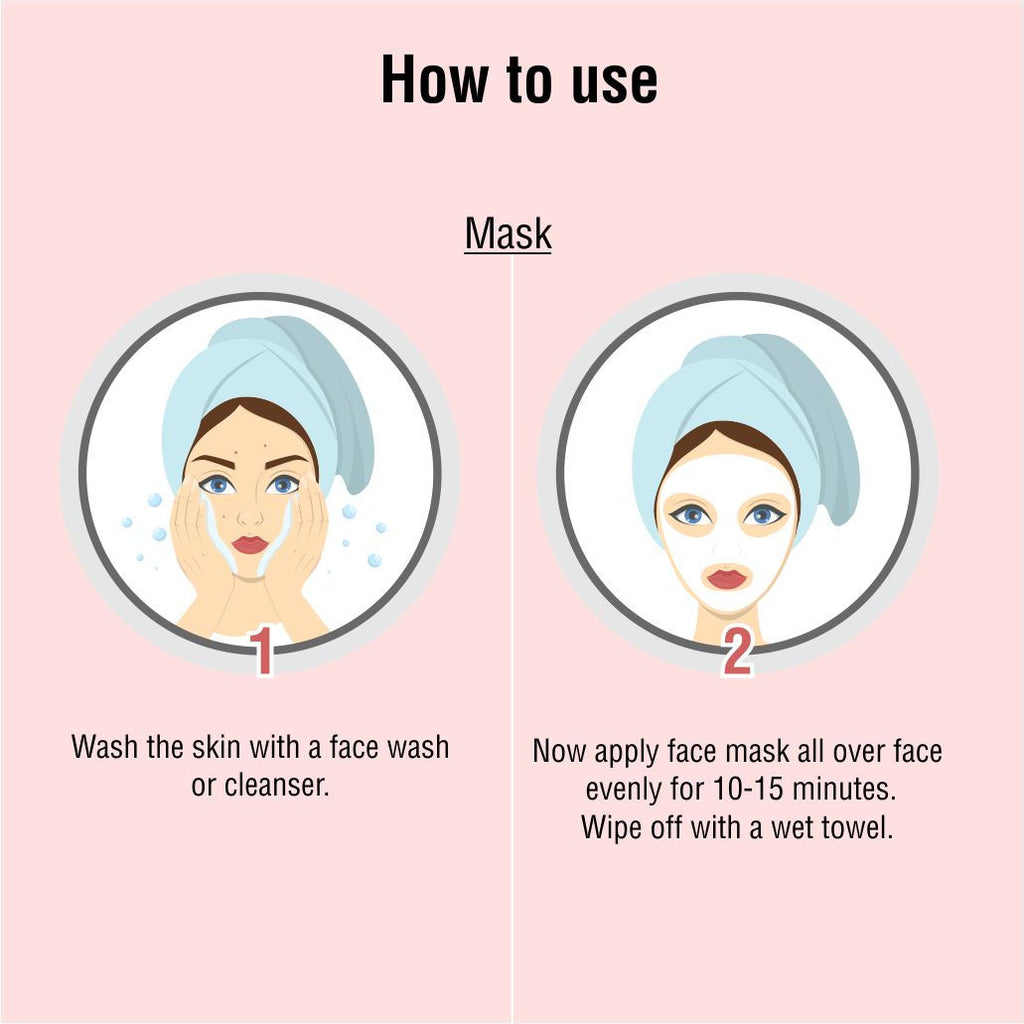 Exfoliating Black Face & Body Mask For Tan Removal & Soft-Smooth Skin - 100% Natural & Vegan