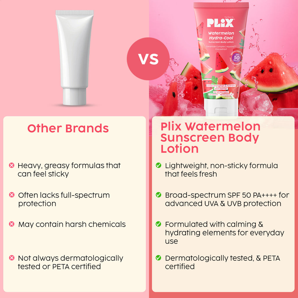 Watermelon Hydra-Cool Sunscreen Body Lotion