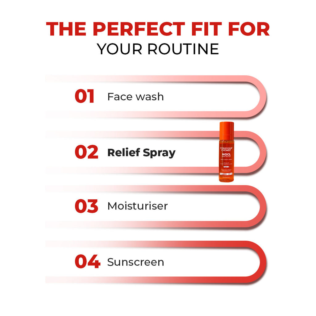 HOCL Skin Relief Face & Body Spray