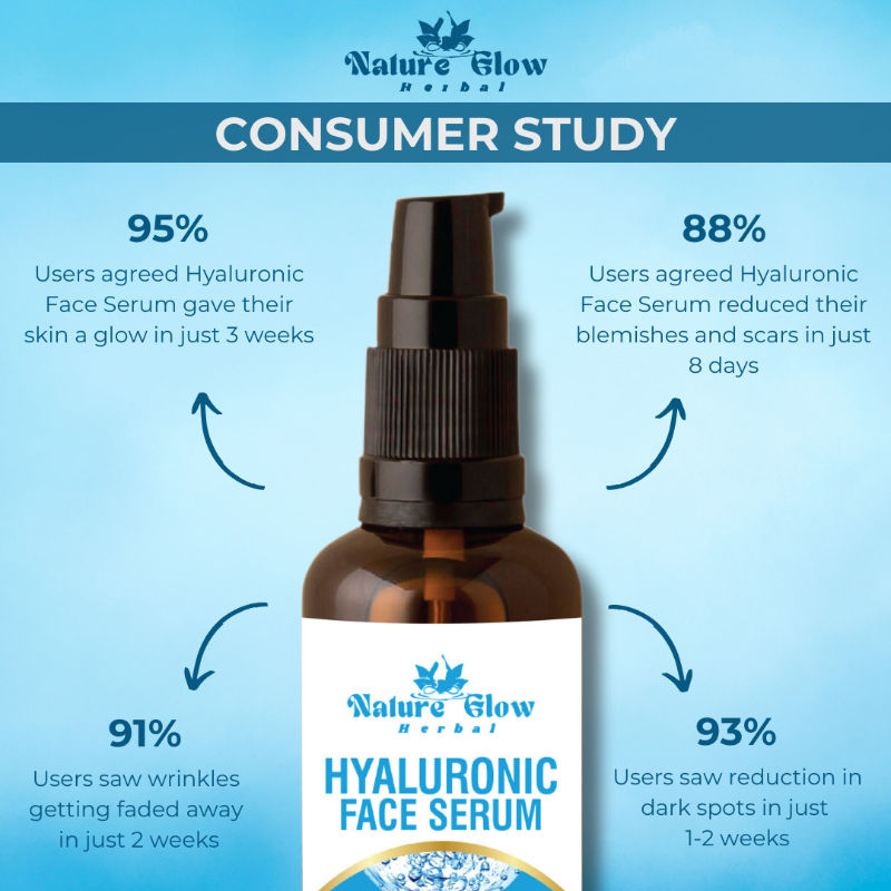 Hyaluronic Serum
