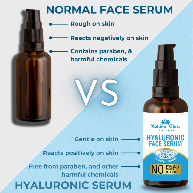 Hyaluronic Serum